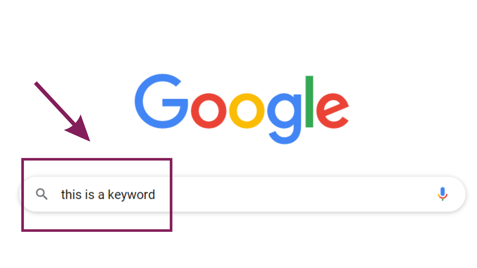 an image explaining what a keyword is by showing the searching bar of Google with the query 'this is a keyword'
